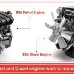 bs6 engine