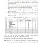 kovid list2