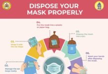 ಪರಿಸರವನ್ನು ರಕ್ಷಿಸಿ ಮತ್ತು ಕೋವಿಡ್-19 ಹರಡುವುದನ್ನು ಮಿತಿಗೊಳಿಸಿ.