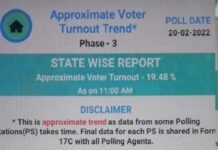 ಚುನಾವಣೆ : ಪಂಜಾಬ್ನಲ್ಲಿ ಬೆಳಿಗ್ಗೆ 11 ಗಂಟೆಯವರೆಗೆ 17.77% ಮತ್ತು ಉತ್ತರ ಪ್ರದೇಶದಲ್ಲಿ 21.18% ಮತದಾನ!